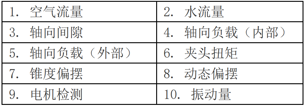 BET·356品牌承接空气轴承维护服务